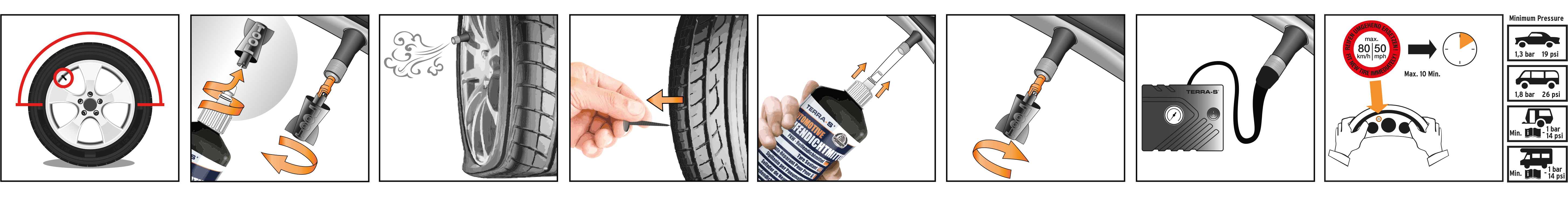 TERRA-S Mobil Tyre Repair Kit Instructions